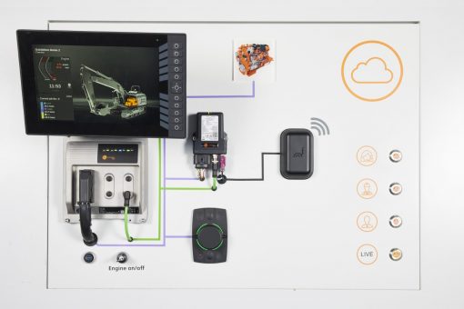 DB0004-A - Mobile IoT - remote diagnostics and service