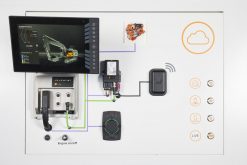 DB0004-B - Mobile IoT - remote diagnostics and service