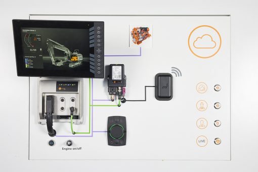 DB0004 - Mobile IoT - remote diagnostics and service - Image 3