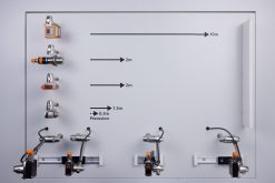 DB0036 - Position sensors - Laser sensors / distance measurement sensors