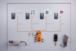 ZF0842 - IO-Link 6 - food Y-way