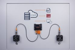 ZF0859 - Industrial communication - ioKey