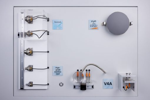 ZF0862 - Position sensors - Inductive sensors: Flatpack Kplus