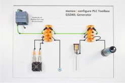 DB0050 - moneo SPS Tools GSDML Generator