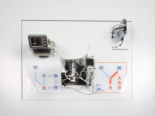 DB0063 - moneo use case maintain process quality