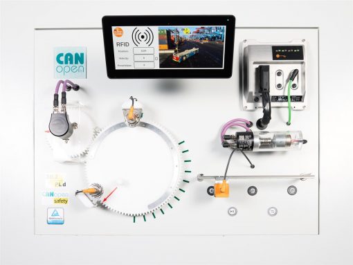 DB0072 - Safety Encoder