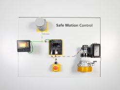 DB0099 - Safe motion control