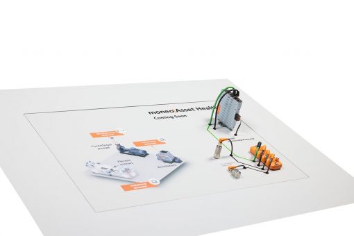 DB0103 - moneo Asset health - Image 2