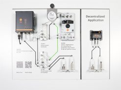 DB0087-B - moneo Kickstart IIoT, IP67, IO-Key